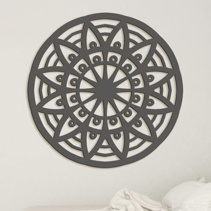Mandala KVET